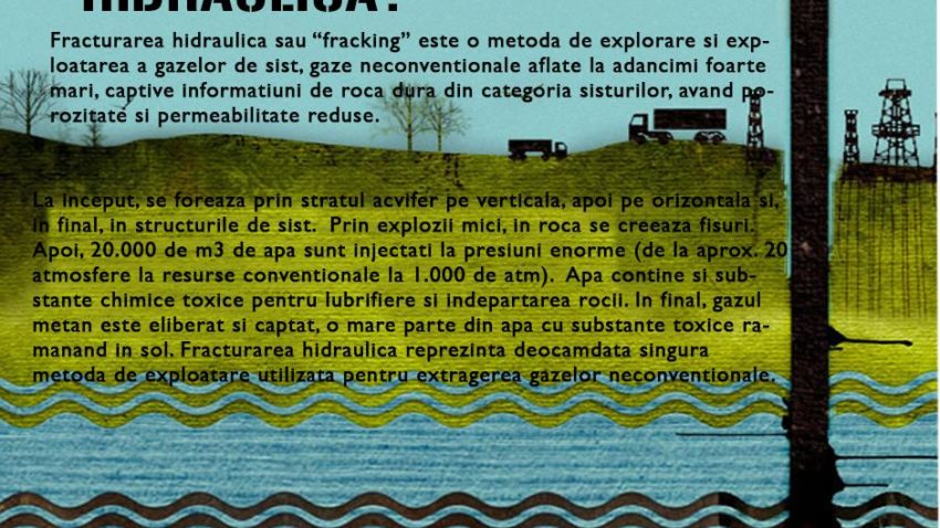 Proteste cu ocazia Zilei internaţionale împotriva fracturării hidraulice