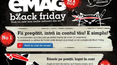 Reduceri greşite la e MAG de Black Friday. Valoarea pagubei retailer-ului, peste un milion de lei!