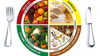 Ce să faci ca să nu te îmbolnăveşti de diabet