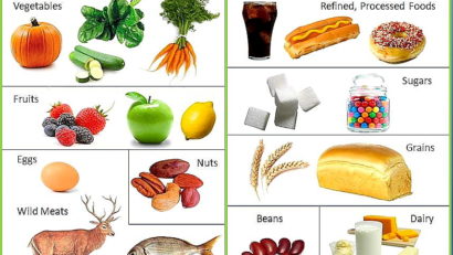Dieta care înjumătăţeşte riscul de cancer intestinal