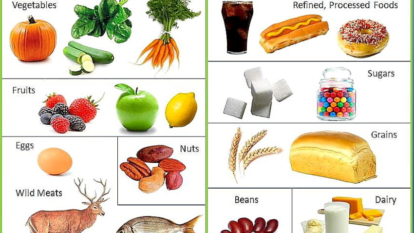Dieta care înjumătăţeşte riscul de cancer intestinal