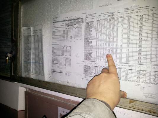 Debranşări RAJA : ce asociaţii de proprietari cu datorii rămân fără apă