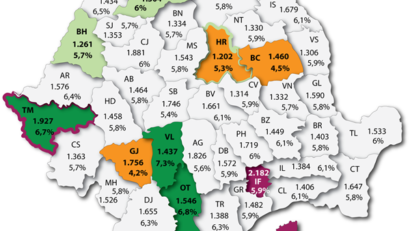 Harta majorării salariilor pe 2015. Unde se află constănţenii şi tulcenii