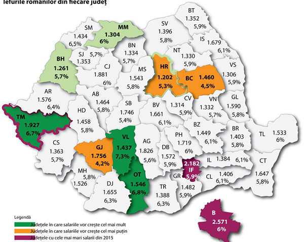 Harta majorării salariilor pe 2015. Unde se află constănţenii şi tulcenii
