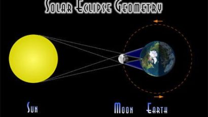 Unde se va observa cel mai bine eclipsa de soare în România