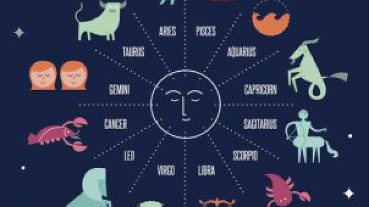 HOROSCOP 10 aprilie 2015