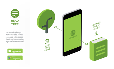 Aplicaţie ecologistă, pe telefonul mobil