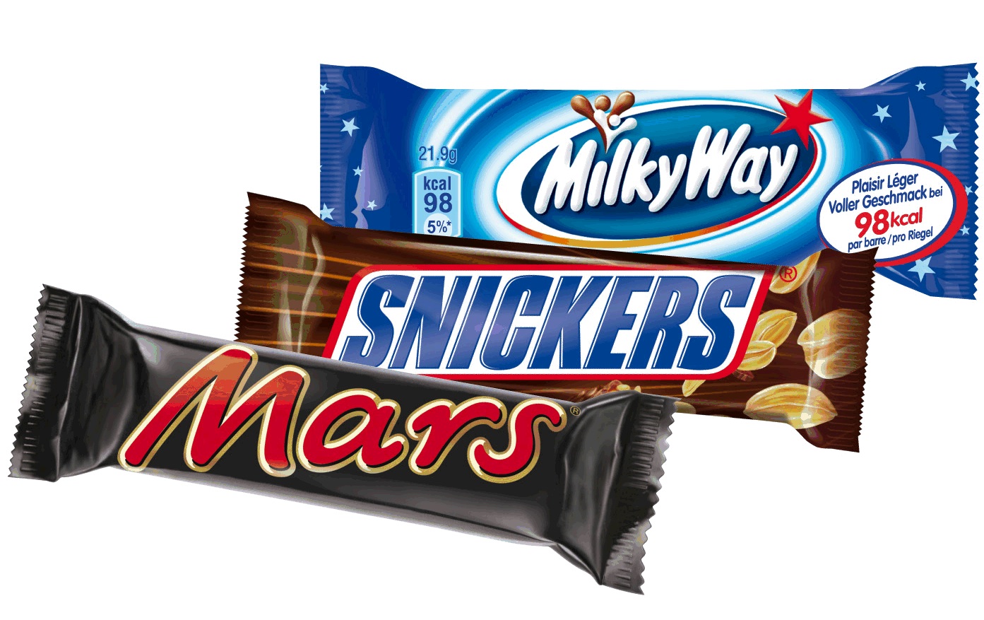 FOTO: Cum identificați ciocolata Mars, Snickers şi Milky Way, pe care NU trebuie să o mâncați