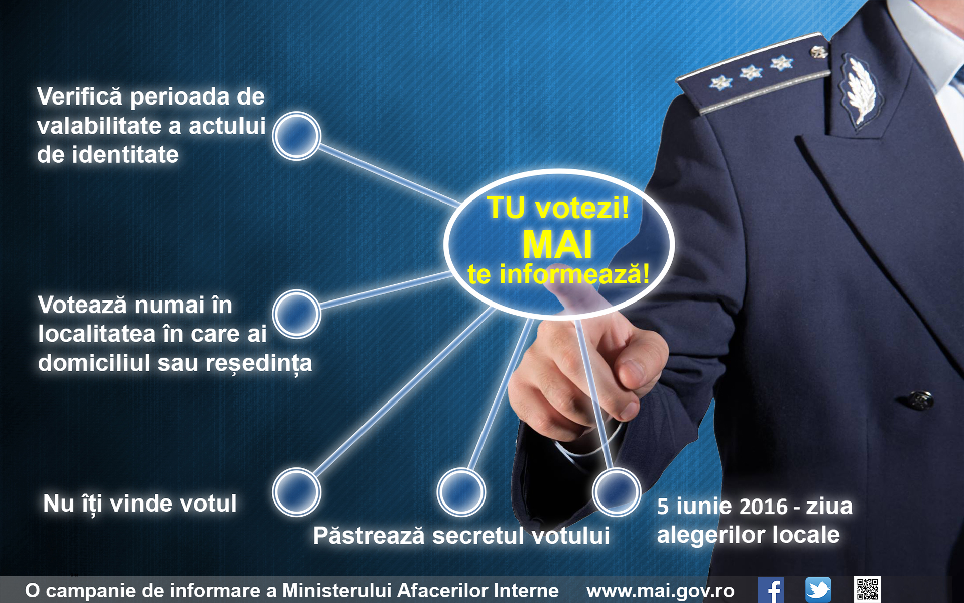 ”TU VOTEZI, M.A.I. TE INFORMEAZĂ !”
