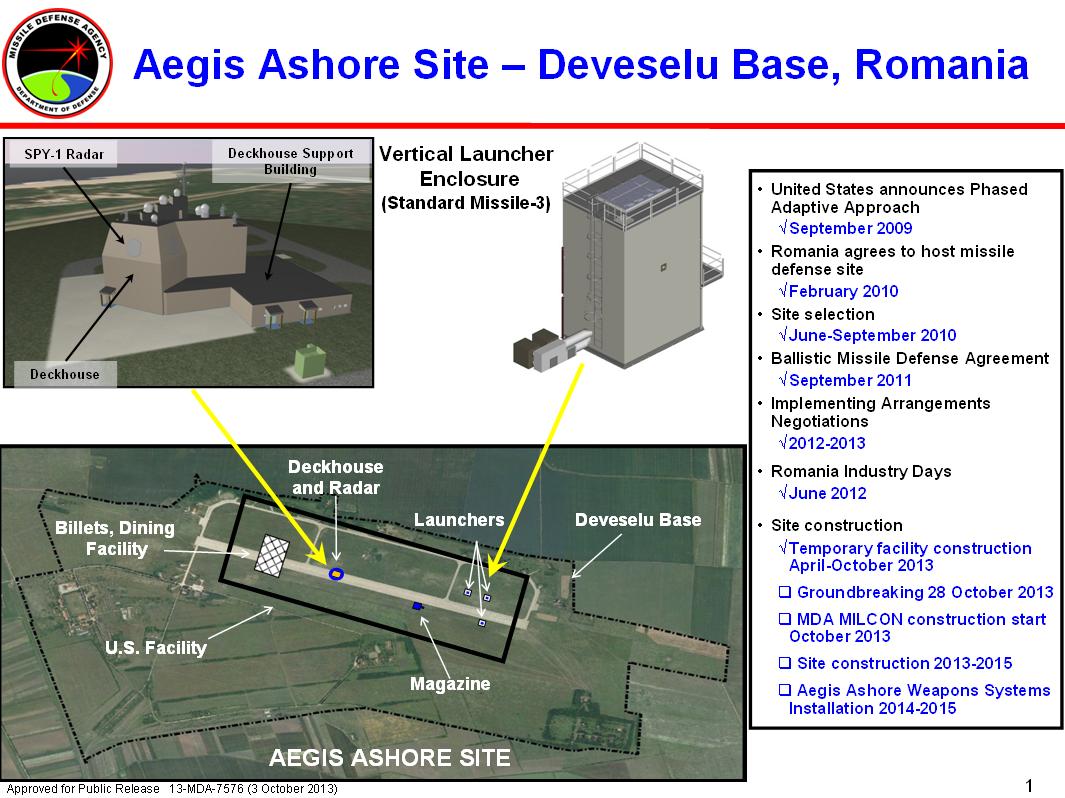 VIDEO: Sistemul de apărare antirachetă Aegis Ashore de la Deveselu a devenit operațional