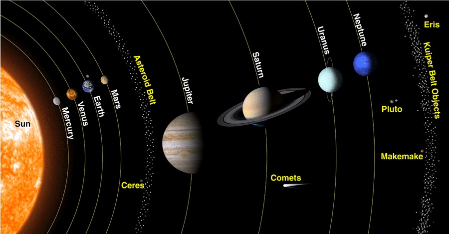 Eveniment cosmic deosebit, în această noapte