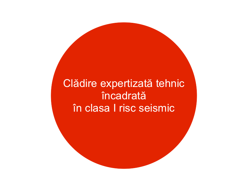 CONSTANȚA: Cum ar rezista clădirile din oraș în cazul unui seism similar cu cel din Italia? Ce spun specialiștii
