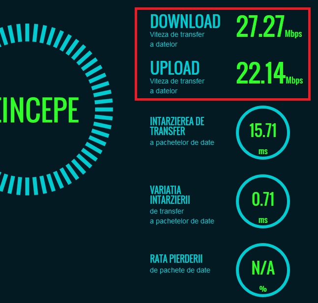 Viteza medie de download în România, la internetul mobil – 27 Mbps