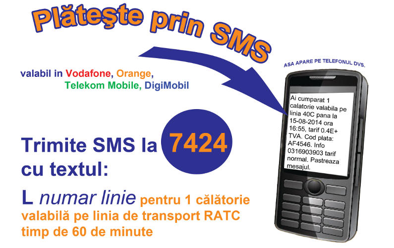 Probleme cu sistemul de plată prin SMS pentru călătoriile cu autobuzele R.A.T.C.