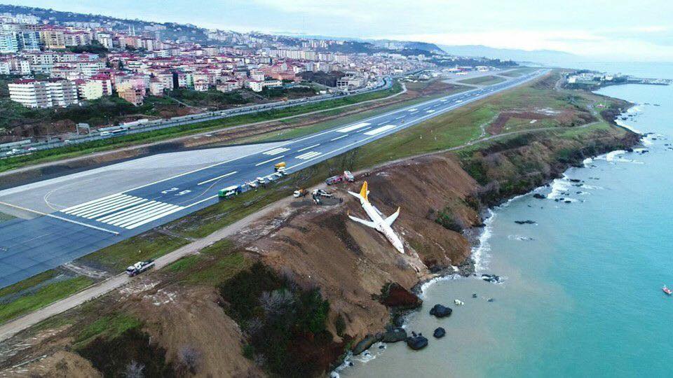 TURCIA/FOTO: Un avion de pasageri a ieşit de pe pistă la aeroportul din Trabzon