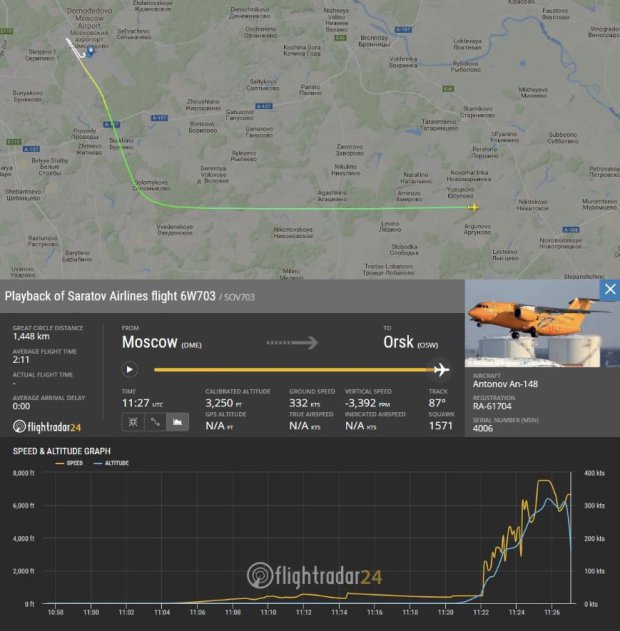Un avion AN-148, cu 71 de persoane la bord, s-a prabuşit în apropiere de Moscova