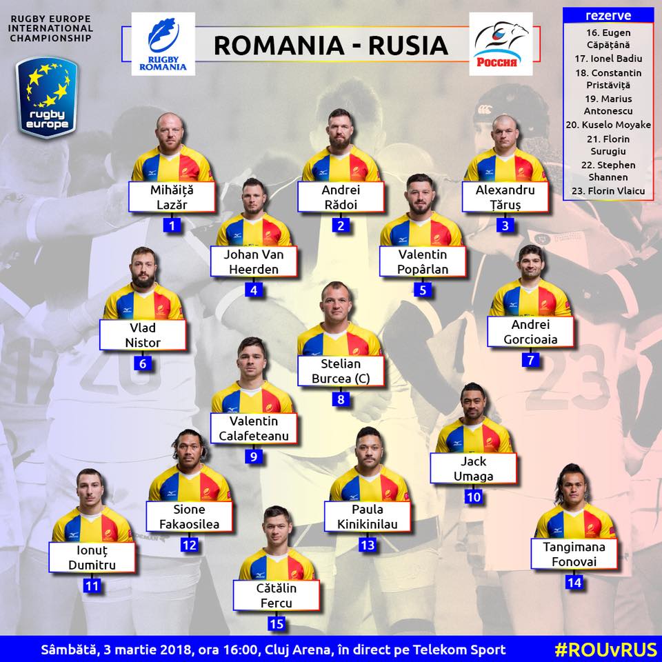 Schimbări în echipa României înaintea meciului cu formația Rusiei