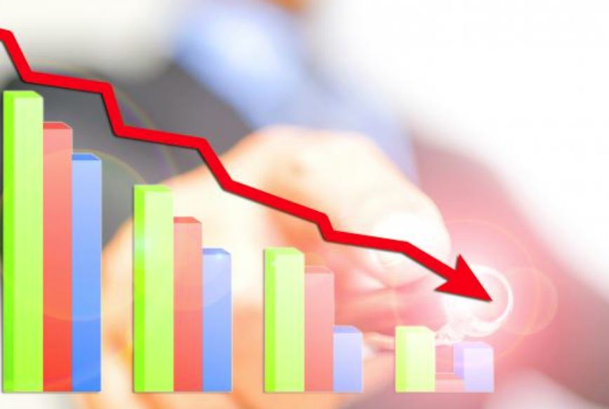 Indicele ROBOR a scăzut la 3,26% pe an