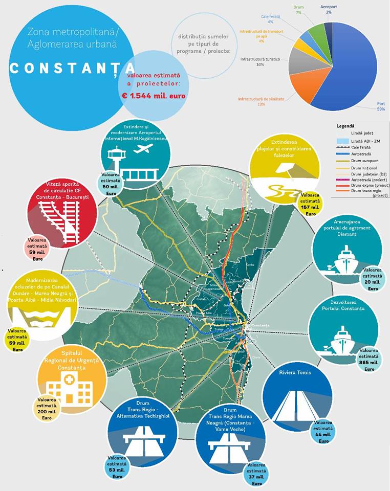 CONSTANȚA: „Alege Prioritățile Orașului Tău!”