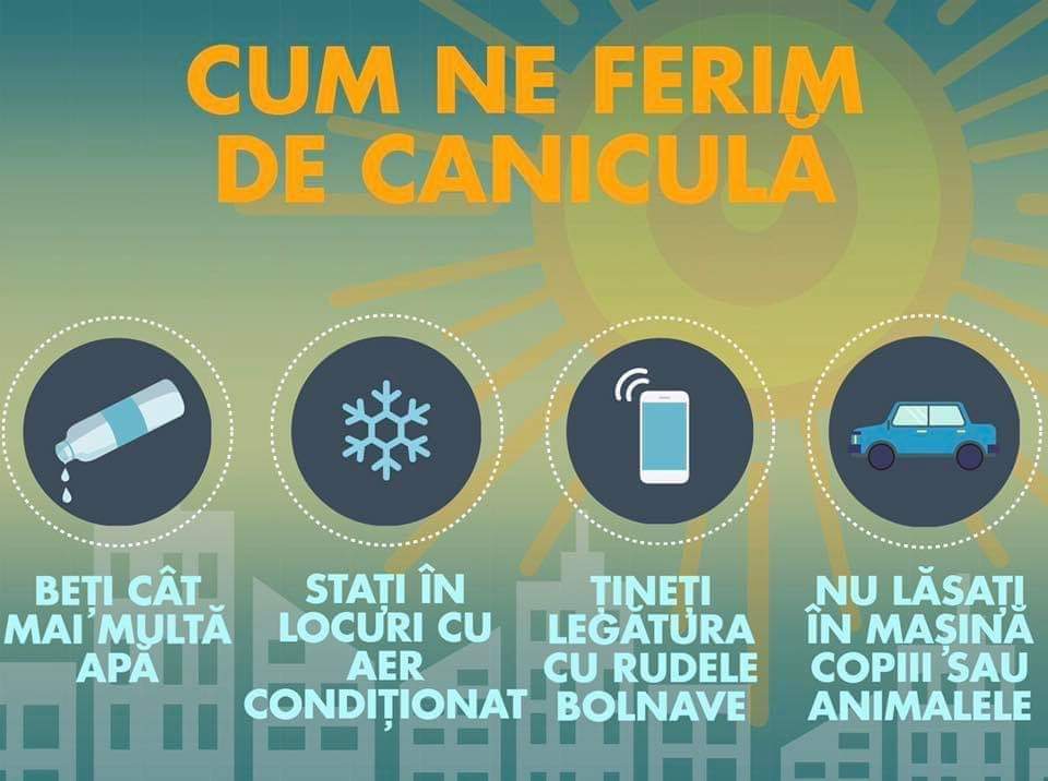 Avertizare ANM: Caniculă în Dobrogea. Indicele temperatură-umezeală (ITU) va depăși pragul critic
