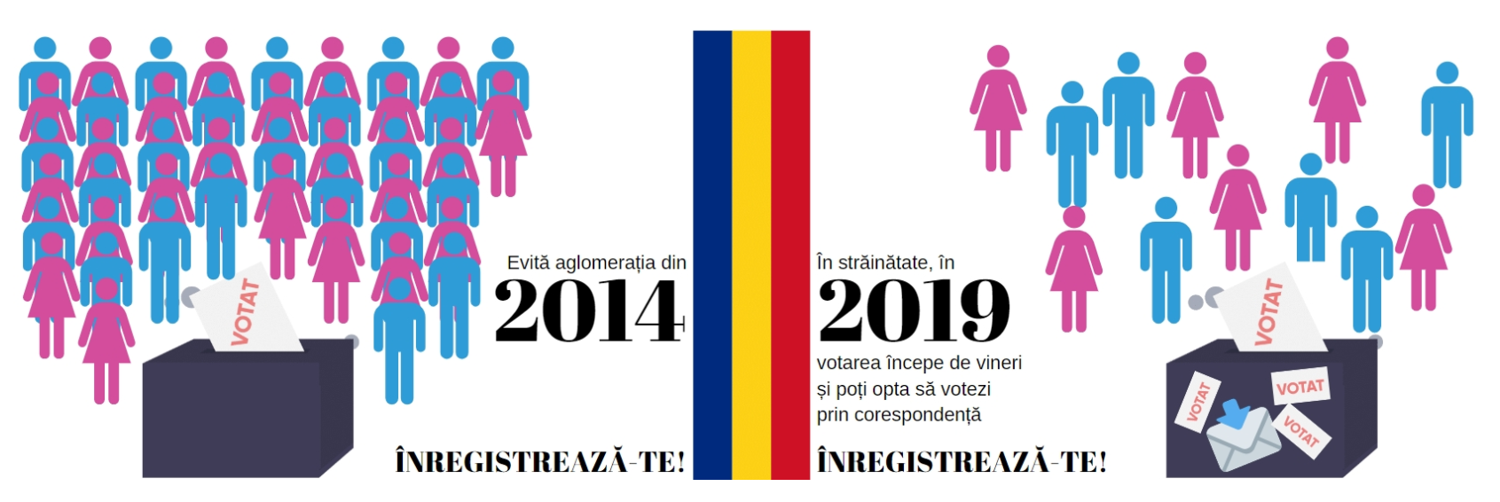 Ultima zi în care cetăţenii care vor să voteze în străinătate la prezidenţiale se pot înregistra