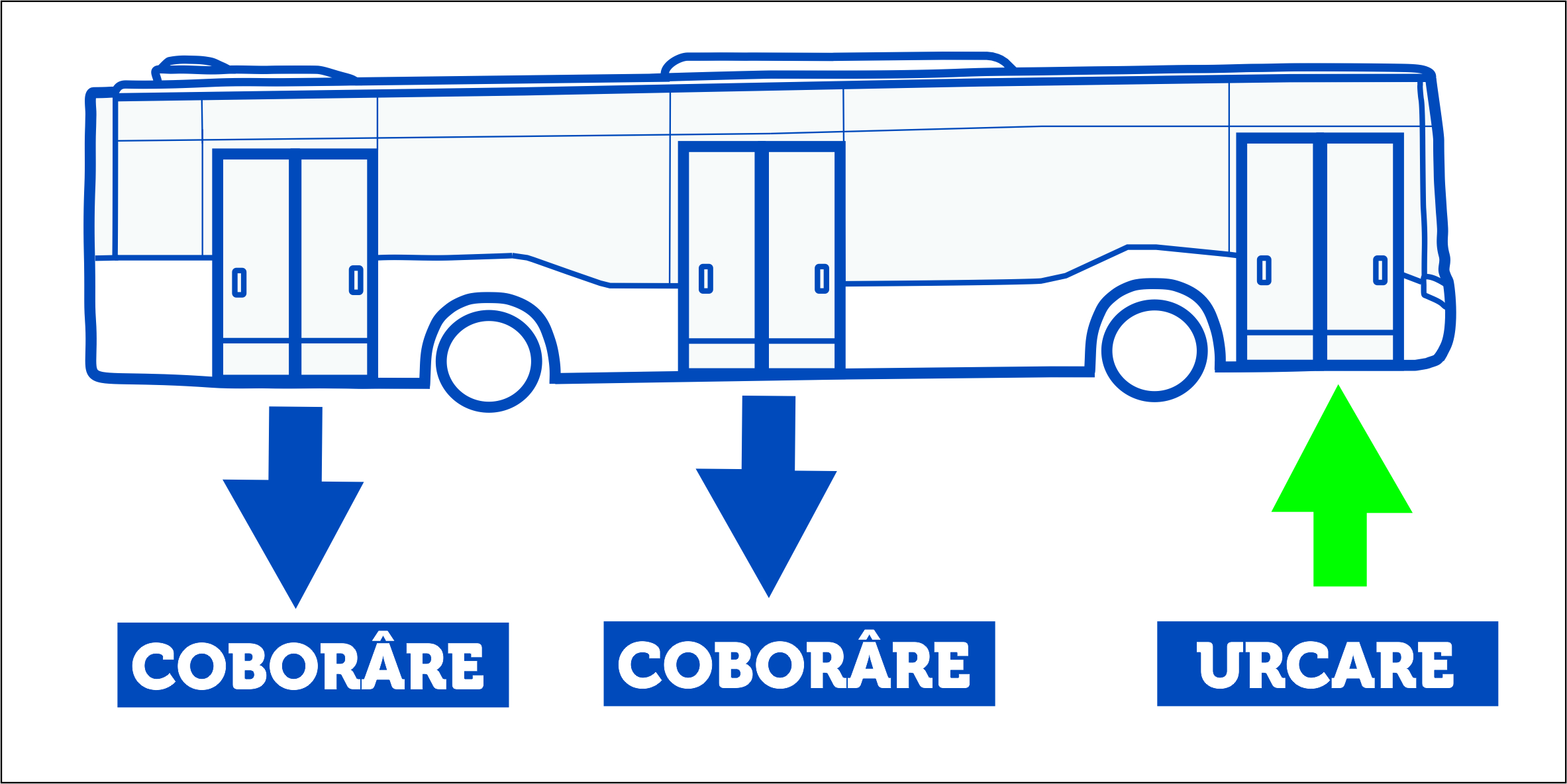 CONSTANȚA: Noi reguli pentru pasagerii CT BUS