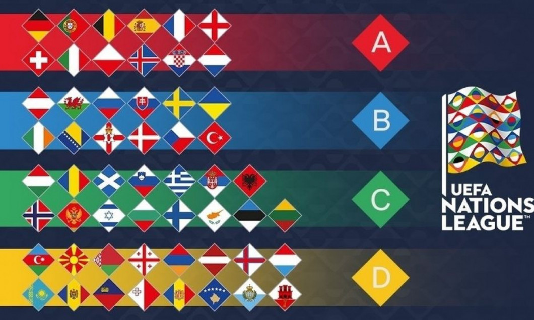 România mai are de disputat patru meciuri grele în Grupa 1 din Liga Națiunilor