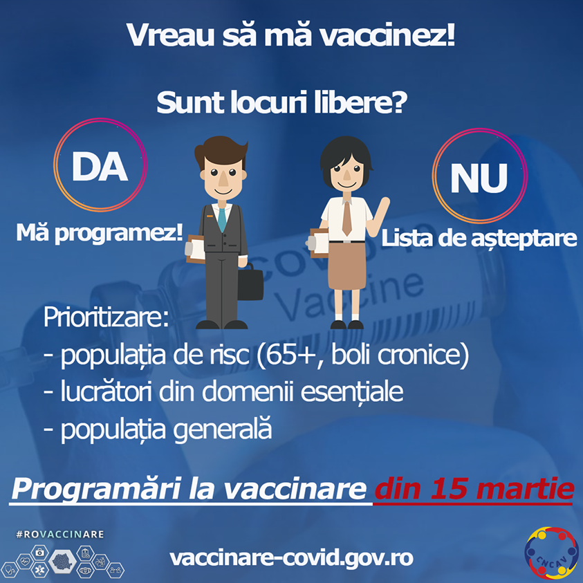 Începe etapa a III-a de vaccinare anti-COVID