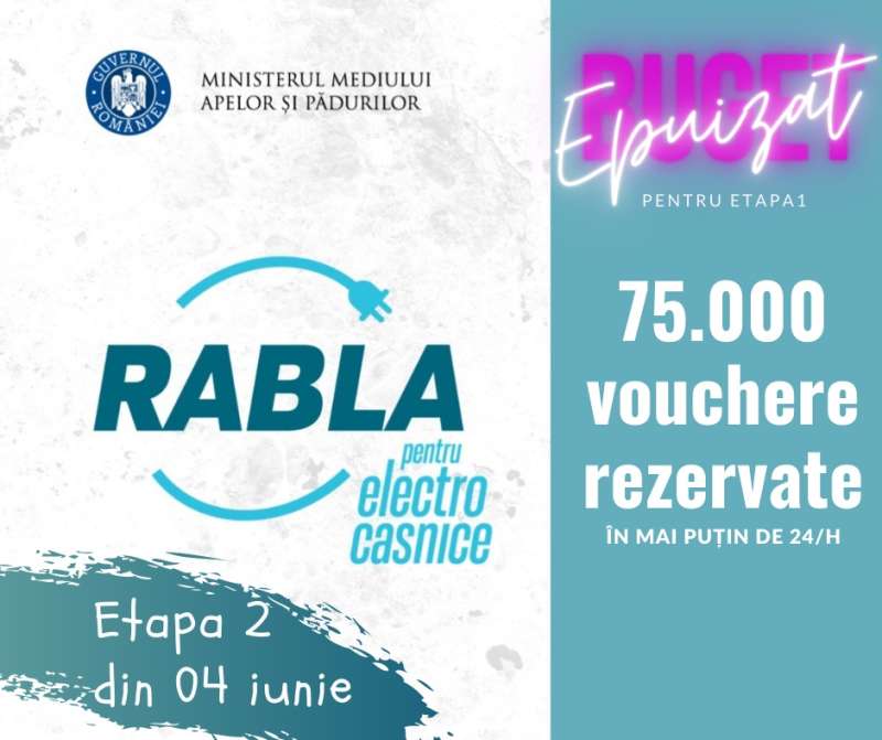 Bugetul Etapei 1 a Programului Rabla pentru Electrocasnice a fost epuizat în mai puţin de 24 de ore de la start