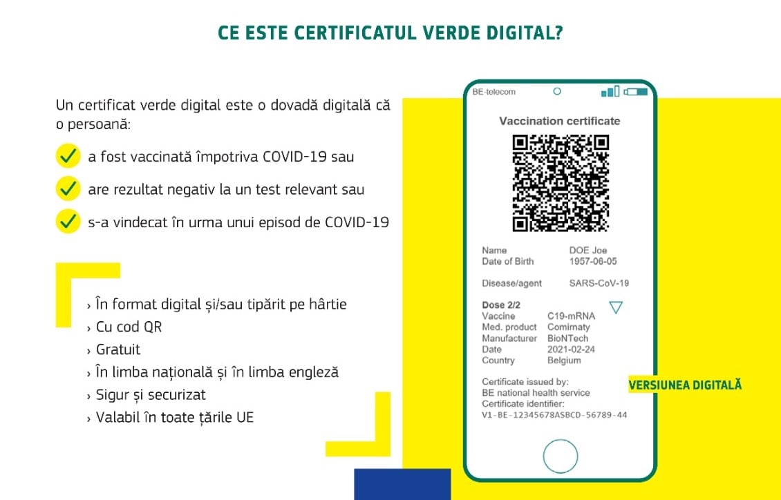 Guvernul a aprobat noi norme de protecție sanitară. Unde si când devine obligatoriu certificatul verde