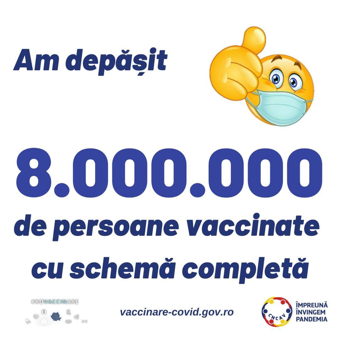 13.006 persoane s-au vaccinat anti-COVID, sâmbătă
