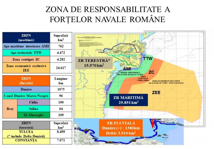 Spațiul naval (maritim și fluvial) al țării noastre este monitorizat, permanent, de navele militare și de structuri specializate ale Forțelor Navale Române
