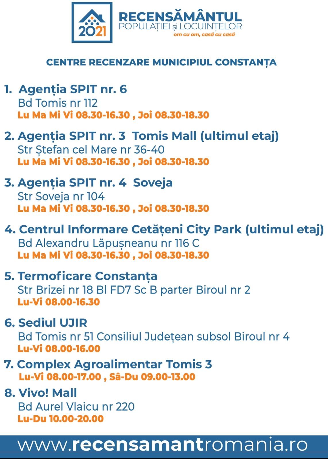 Recensământul pe teren continuă până pe 31 iulie