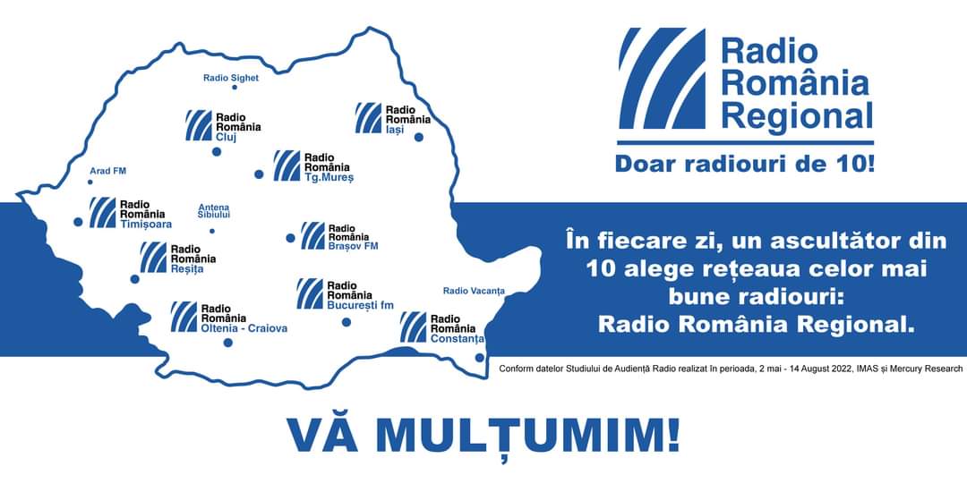 Rețeaua Radio România Regional este din nou în topul preferințelor ascultătorilor