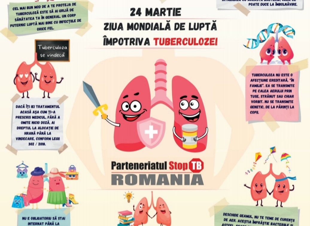 Numărul cazurilor de tuberculoză este în creștere în țara noastră, pentru al treilea an consecutiv