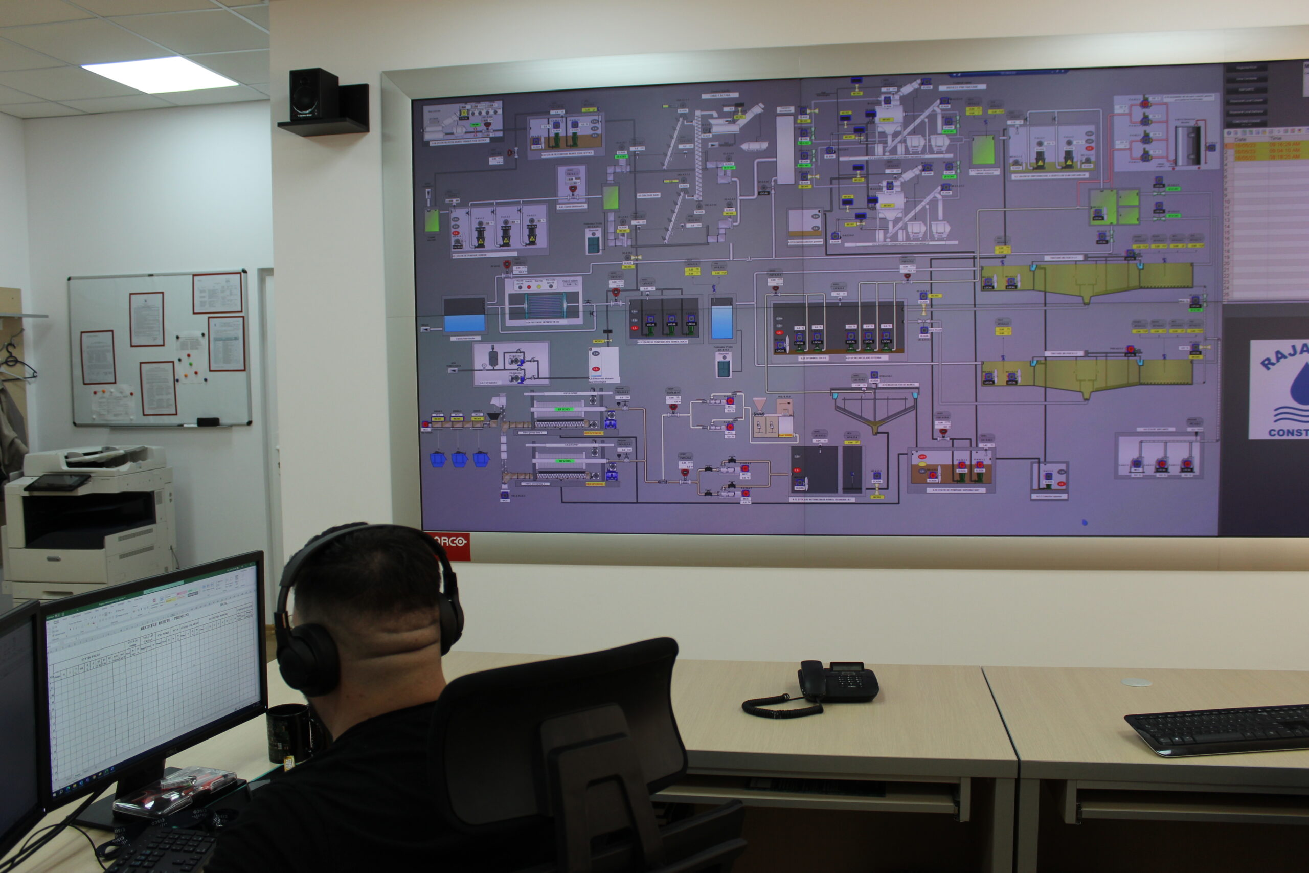 RAJA investește în digitalizare: Monitorizarea în timp real a parametrilor de funcționare a sistemelor de alimentare cu apă