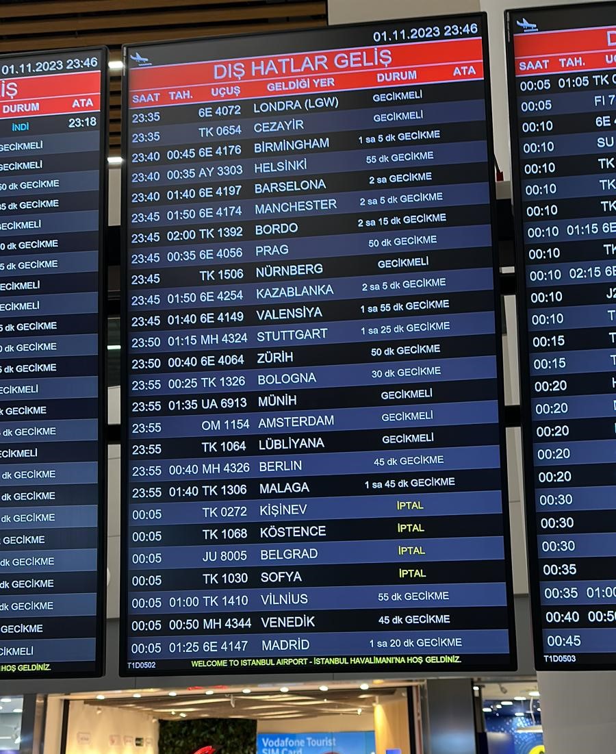 Mii de pasageri blocați în aeroporturi, după ce zborurile Turkish AIRLINES, inclusiv spre CONSTANȚA, au fost anulate