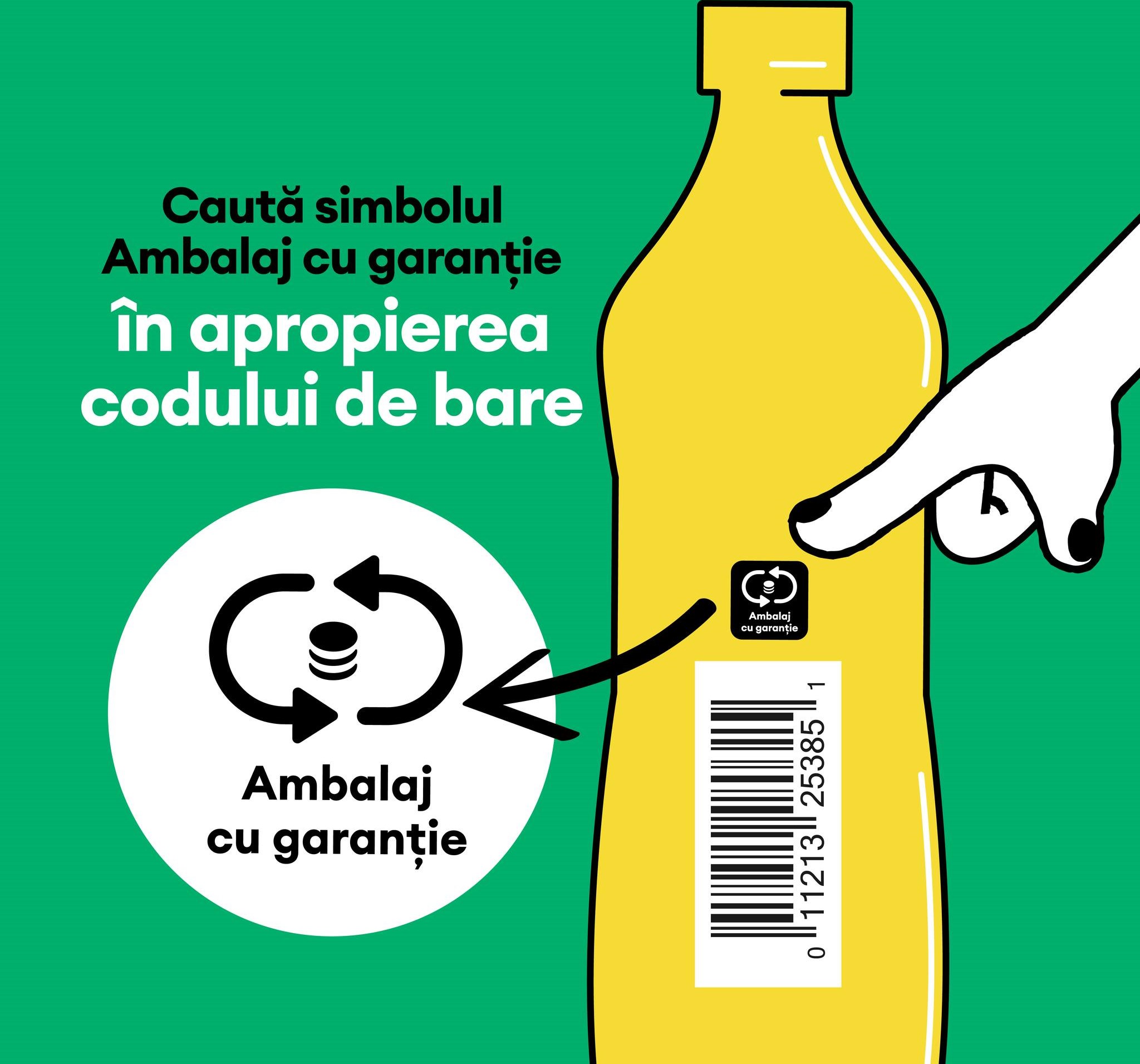 AUDIO | Returnarea ambalajelor reciclabile se va putea face și în zona rurală
