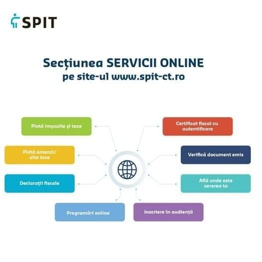 Contul e-Tax vă ajută să rezolvaţi totul online