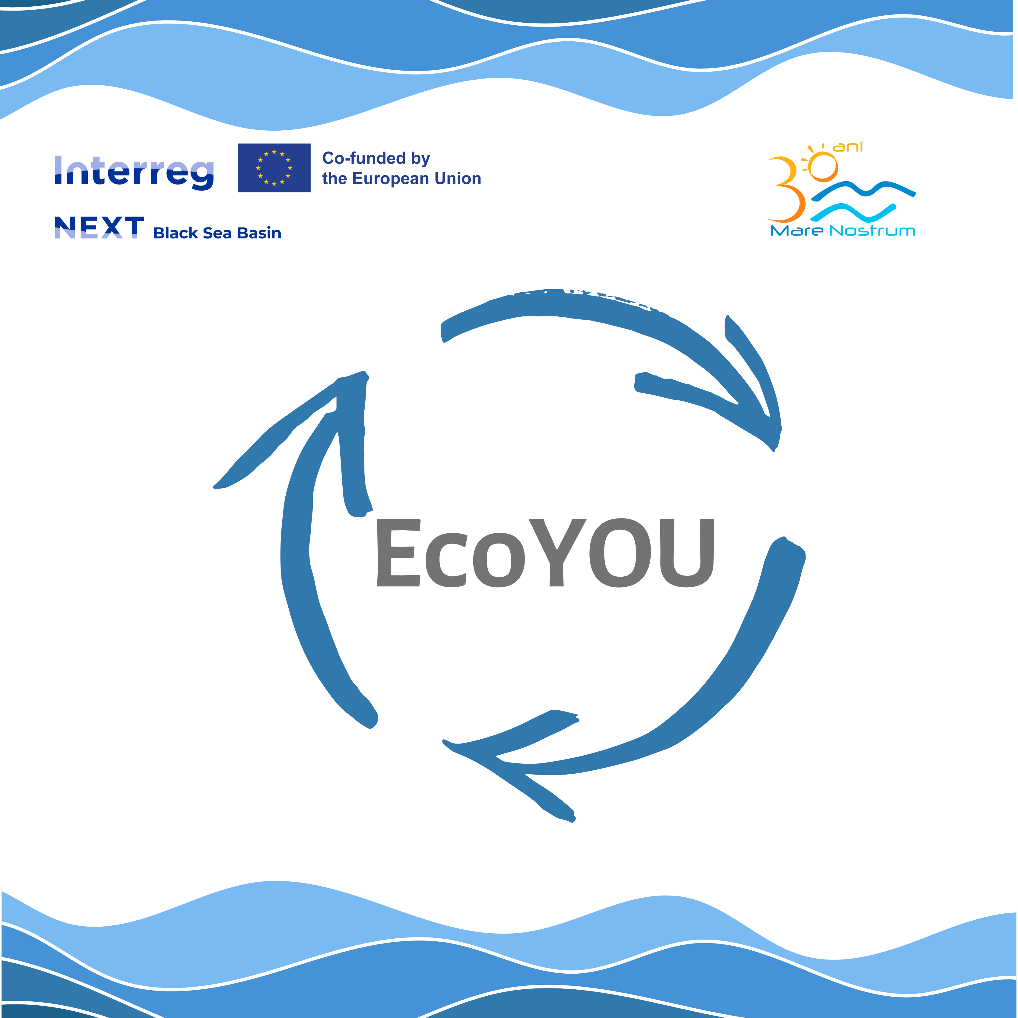 EcoYOU, proiectul care dezvoltă diverse acțiuni menite să sensibilizeze tinerii, cu privire la toate formele de poluare