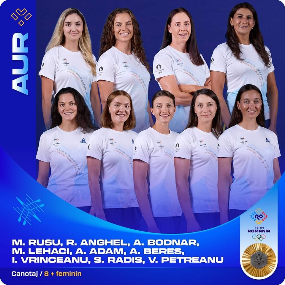 Canotoarele românce sunt finaliste la „World Rowing Awards 2024”