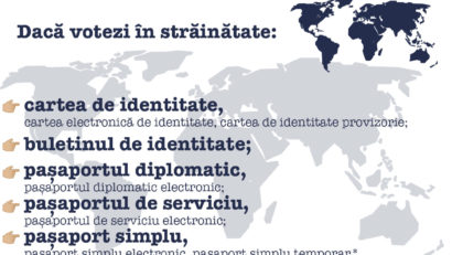Prezidenţiale2024/ AEP: Până duminică la ora 9,00 au votat în diaspora 227.678 de alegători