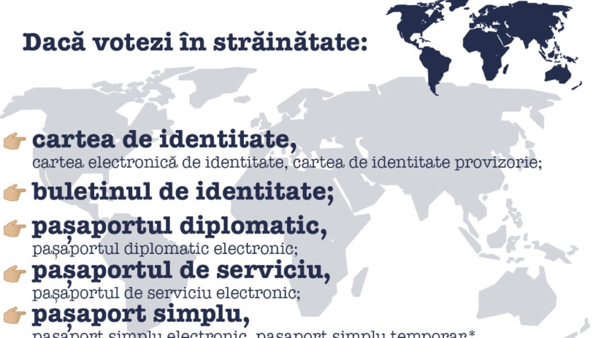 Prezidenţiale2024/ AEP: Până duminică la ora 9,00 au votat în diaspora 227.678 de alegători