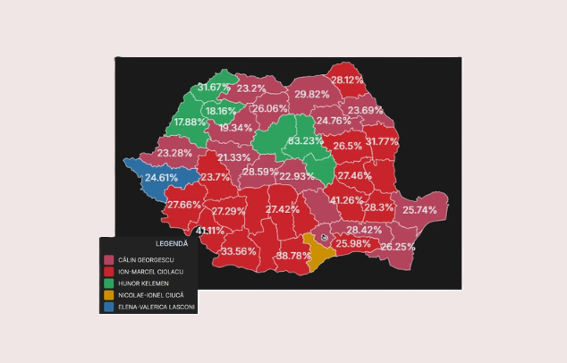 Prezidențiale 2024 | Rezultate parțiale după numărarea a peste 58% dintre voturile din țară