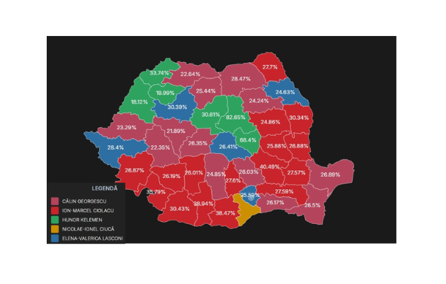 Prezidenţiale 2024 | Independentul Călin Georgescu câștigă detașat primul tur de scrutin