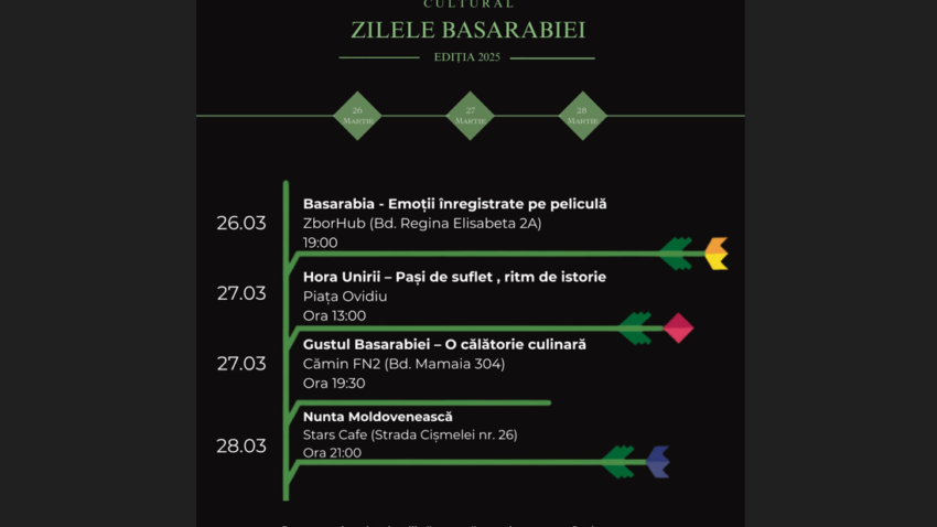 A început Festivalul Cultural Zilele Basarabiei, ediția a III-a, la Constanța