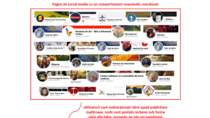 ANCOM: Campanie complexă de dezinformare printr-o rețea de site-uri clonate