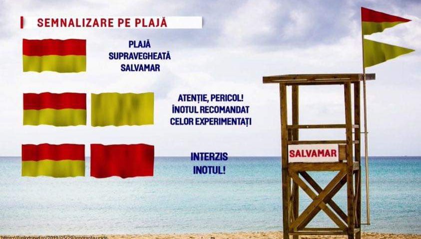 Steag ROȘU în sudul litoralului! Scăldatul este strict INTERZIS!