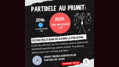 Petiție Declic semnată de 94.000 de oameni: „Tăiați subvenția partidelor acum!”