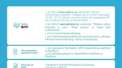 30 septembrie – termenul scadent pentru plata impozitelor și taxelor locale, aferente celui de-al doilea semestru al anului fiscal 2025